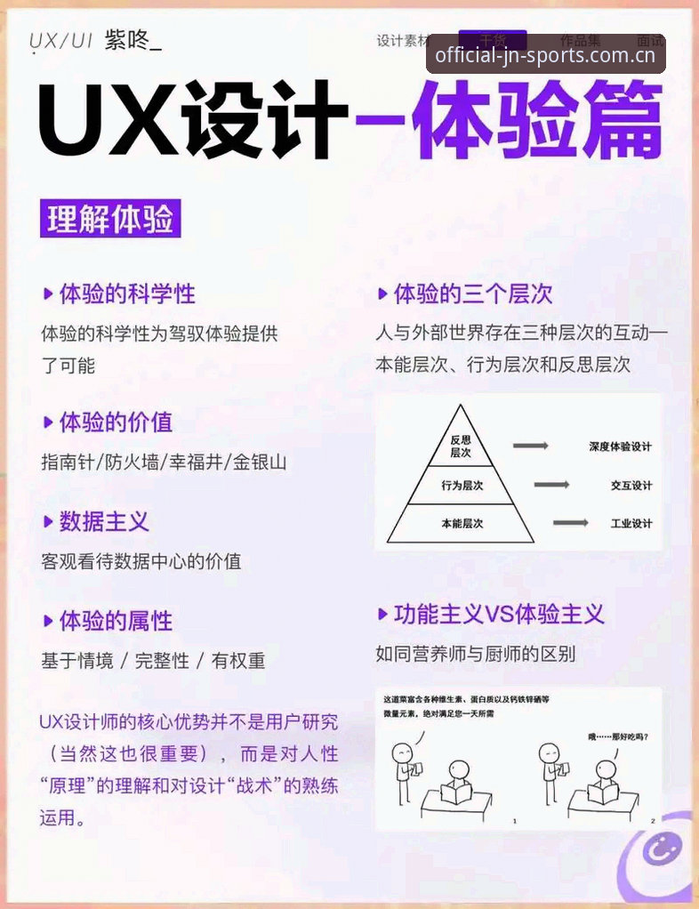 江南体育平台深度分析：用户体验、技术架构与行业趋势全面解析